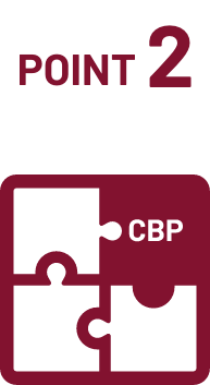 Benefits of Implementation