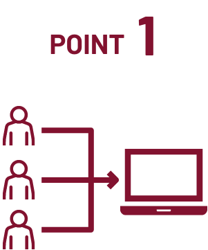 Benefits of Implementation