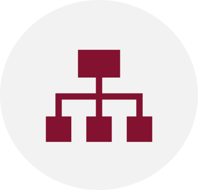 Service Strengths
