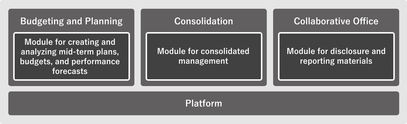 Key Features
