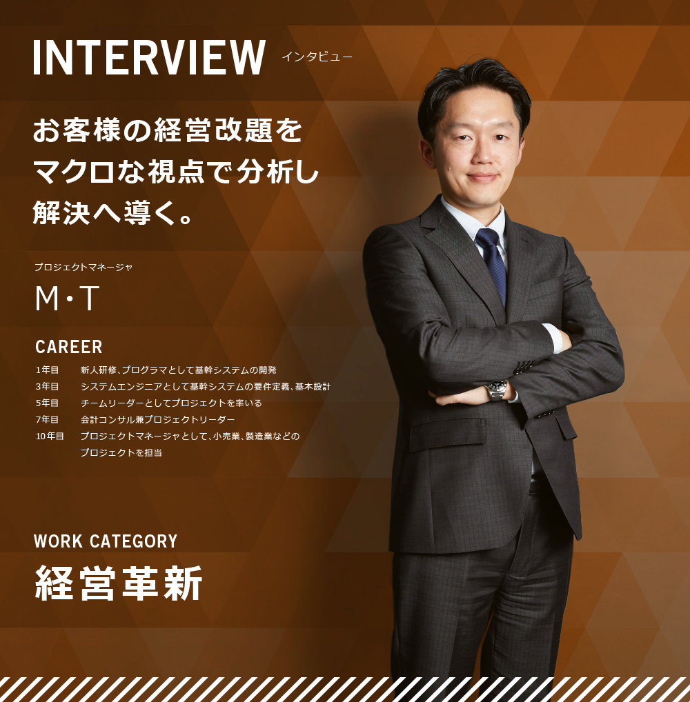 経営革新