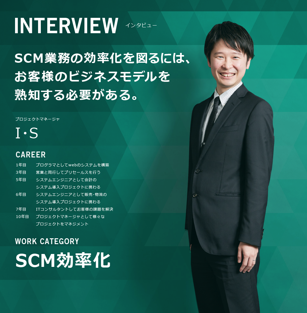 SCM効率化