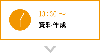 経営革新